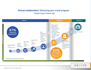 VC_Enhancing_travel_Infographic